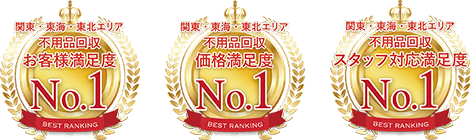 お客様満足度・信頼度3冠達成！